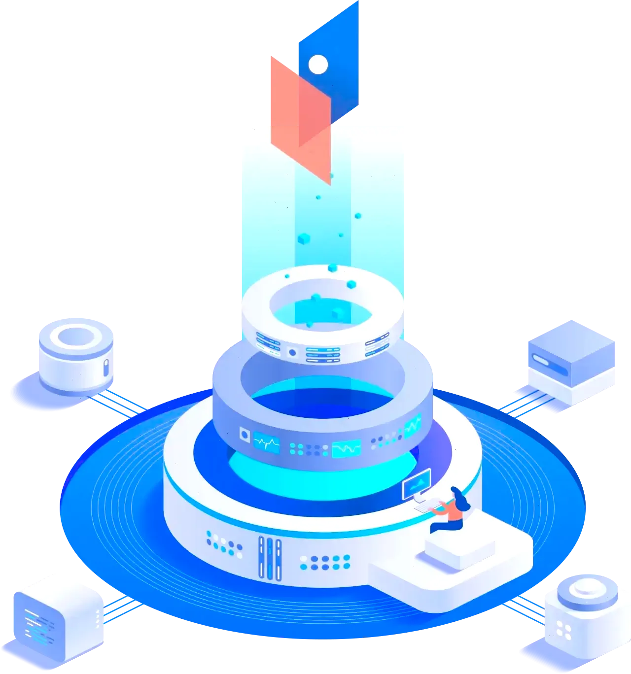 Vlaams Winstòr investeringsstrategie